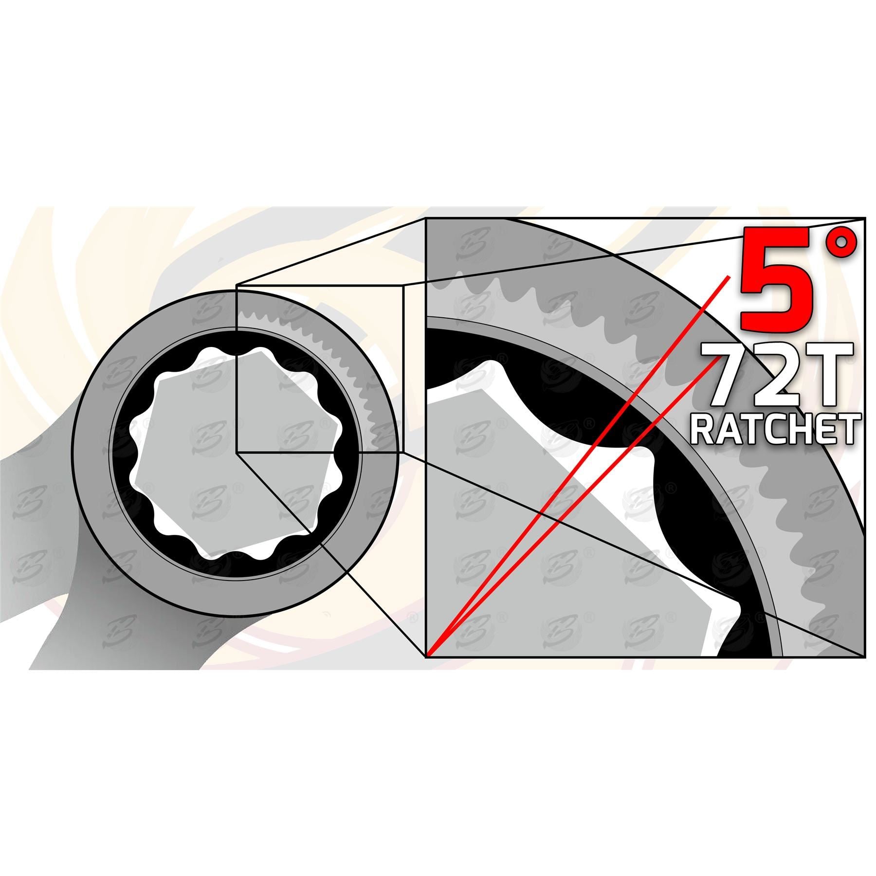US PRO 24PCS SPANNER & STUBBY RATCHET SPANNER SET 8MM - 19MM