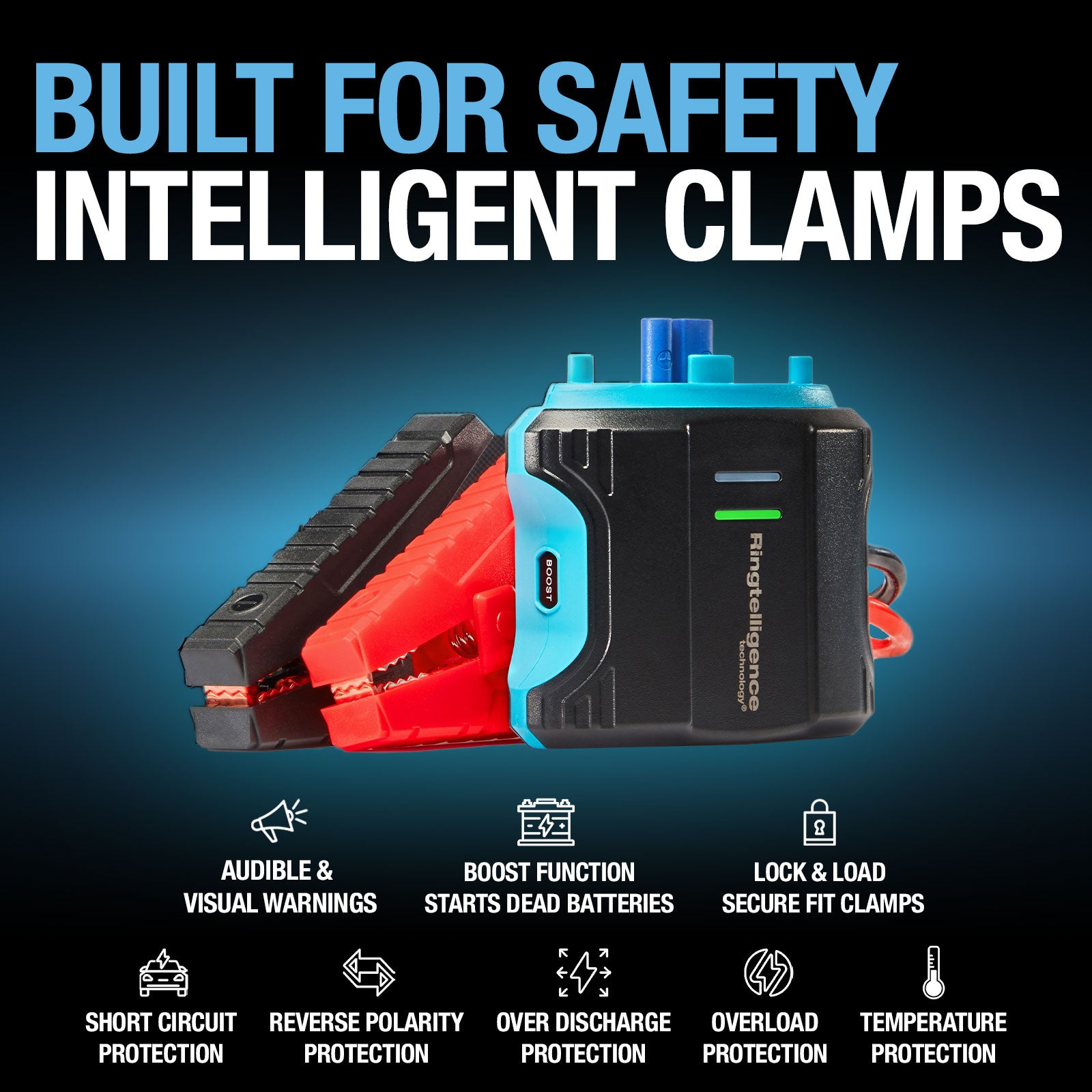 RING ULTRABOOST Jump Starter 1500Amp 12,000mAh RJS030T