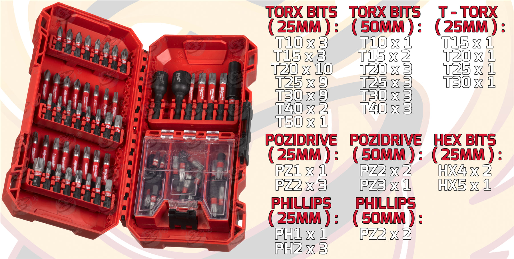 MILWAUKEE 75PCS IMPACT DRILL / DRIVER BIT SET ( SHOCKWAVE IMPACT DUTY )