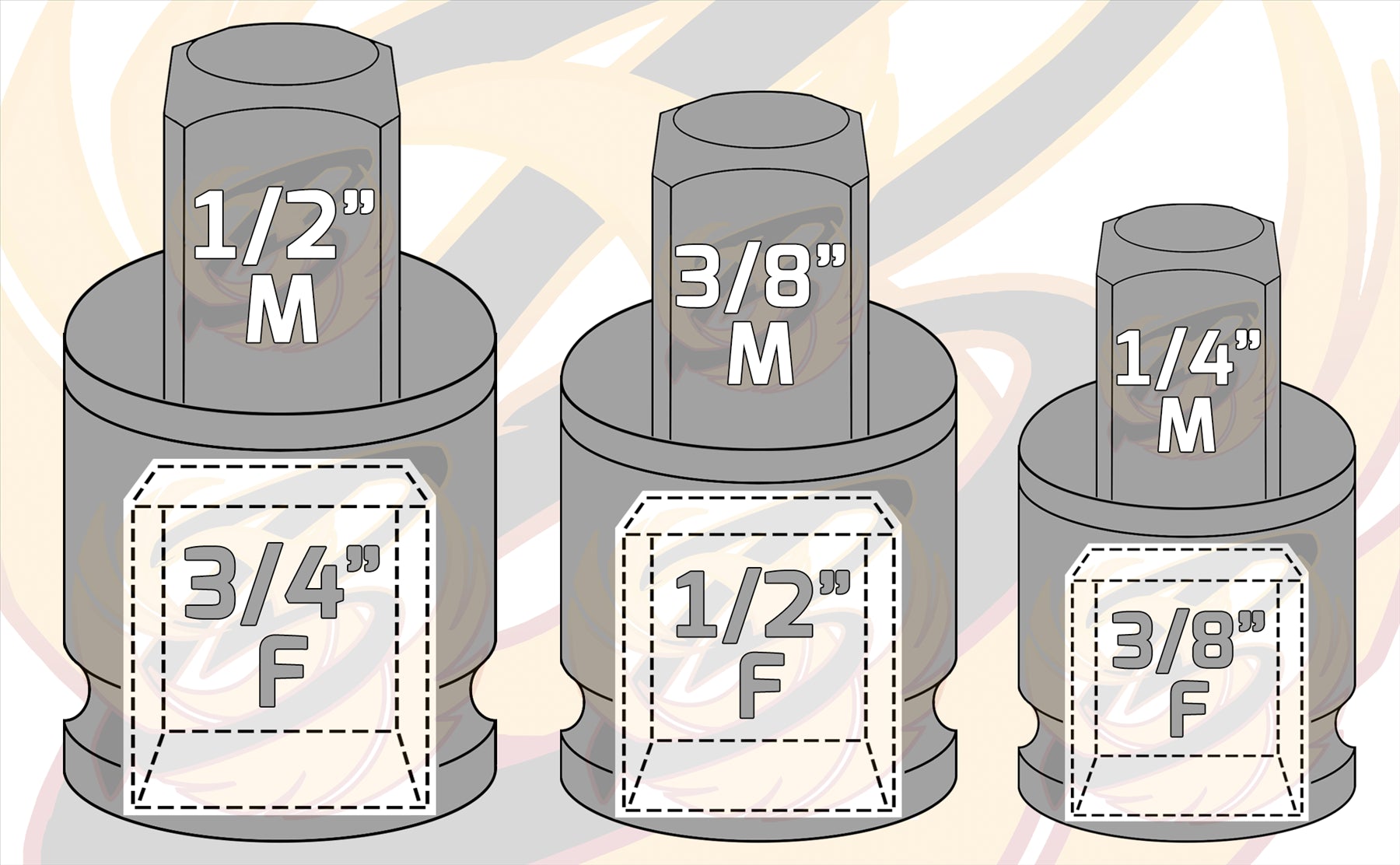 BLUESPOT 3PCS IMPACT STEP DOWN ADAPTER SET ( 3/4" - 1/4" )