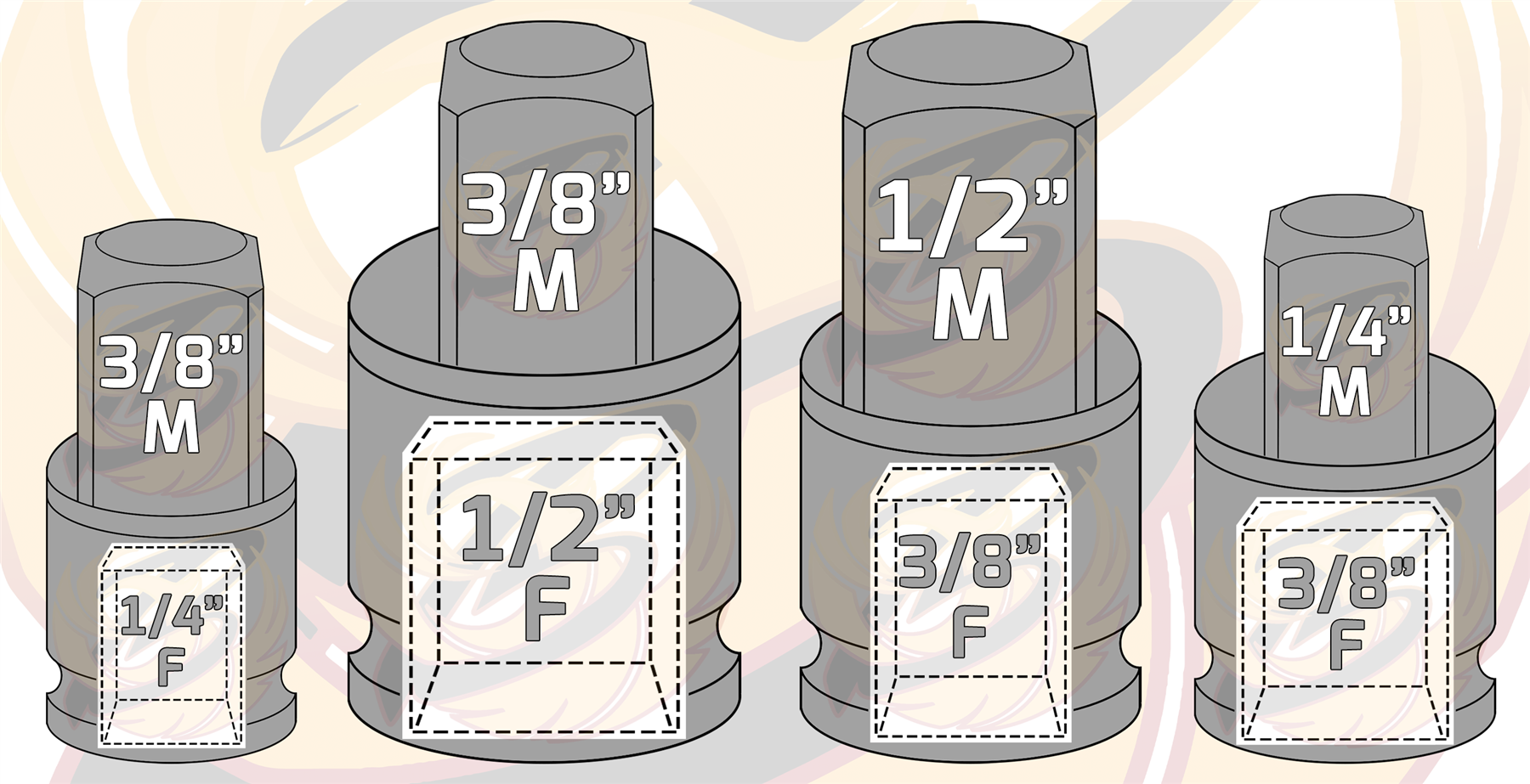 BlueSpot 4 Piece Impact Ada Pointer Set ( 1/4" - 1/2" ) ( 02092 )