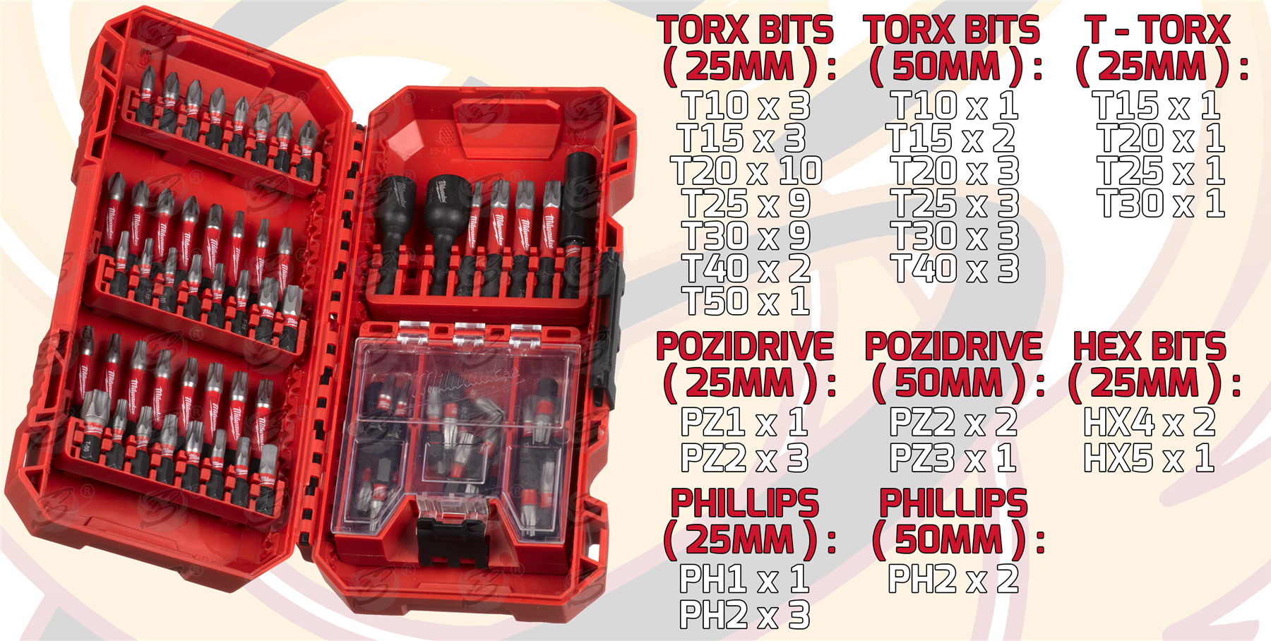 Milwaukee 75 Piece Impact Drill / Driver Bit Set ( Shockwave Impact Duty ) ( 4932492008 )