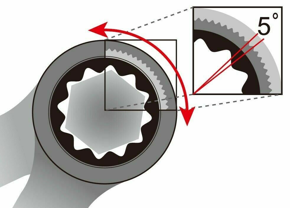 BLUESPOT 12PCS COMBINATION FLEXIBLE RATCHET SPANNER SET 8MM - 19MM