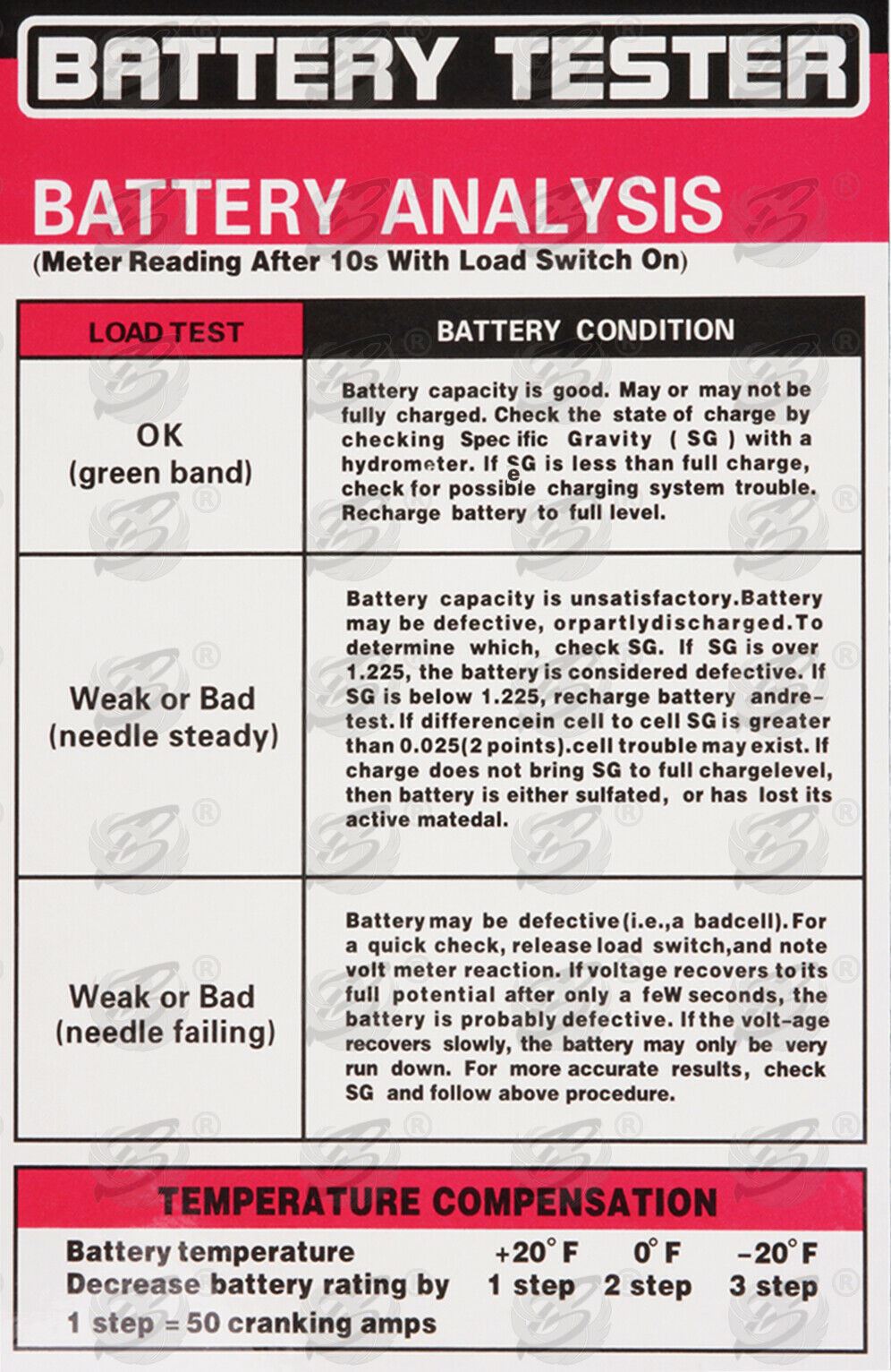 BLUESPOT 6V - 12V 100AMP BATTERY TESTER