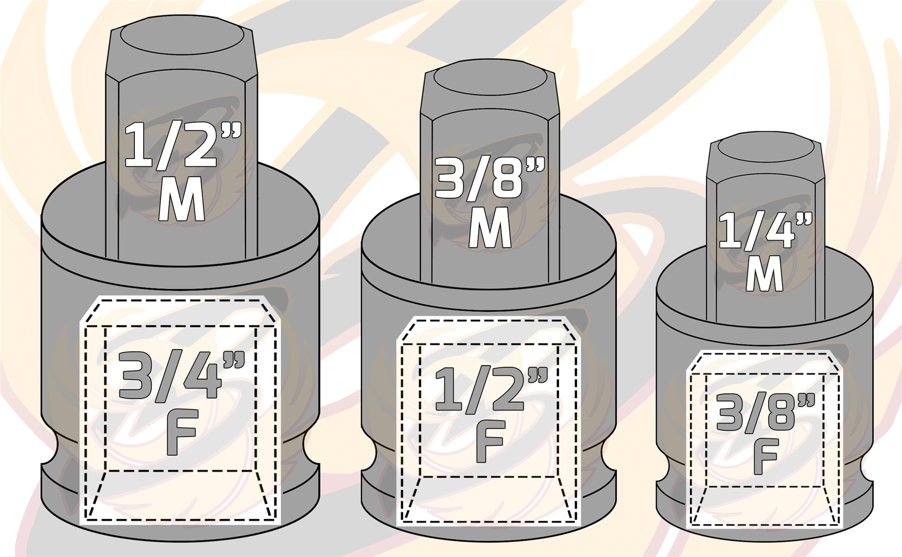 BlueSpot 3 Piece Impact Step Down Ada Pointer Set ( 3/4" - 1/4" ) ( 02093 )