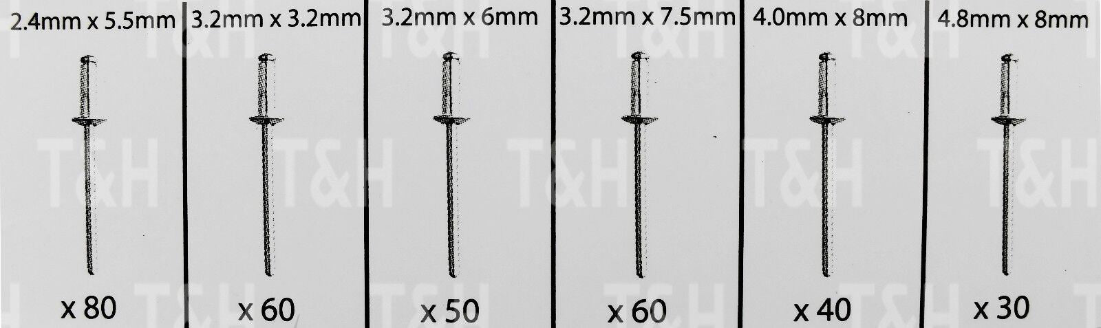 BlueSpot 320 Piece Assorted Rivets 40596