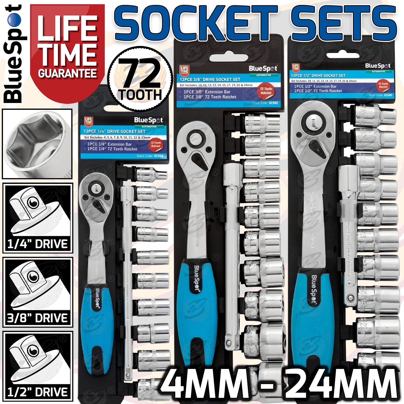 BLUESPOT 36PCS 1/4" & 3/8" & 1/2" DRIVE 6 POINT SHALLOW SOCKET SET 4MM - 24MM