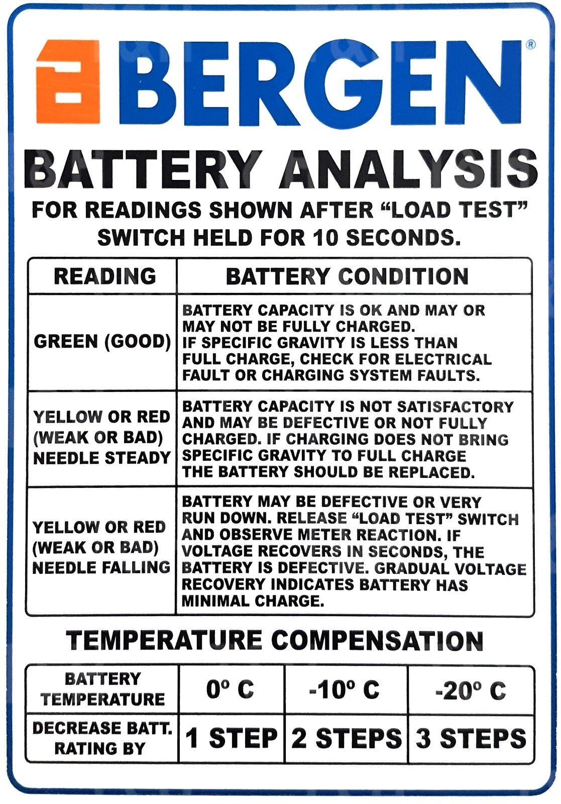 US Pro 6V - 12V 100Amp Battery Tester ( 7015 )