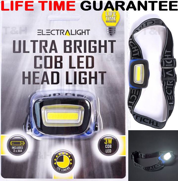 ELECTRALIGHT COB LED HEADLIGHT