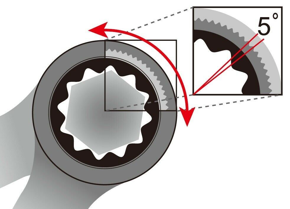 BLUESPOT 14MM 72 TOOTH RATCHET SPANNER